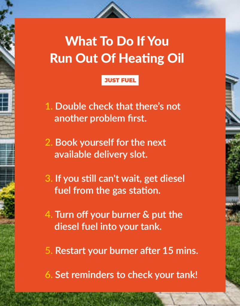 What to do if you run out of heating oil
